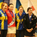 Wegner, Bulanova, Tiveljung, Reay
