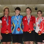 Einzel_Jensen-Kovalova-Wedel-John
