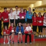 All-Medalists