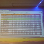 Results-Step2-und-3