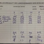 Da_Unistahl-2_20150118_143807