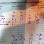 WLH_Unistahl-2_20151011_144242