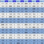 Finale_Sp7_Endstand-1024x458