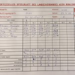 WLH_Stadlau