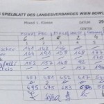 Mix-1_Favoriten