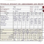 LL2_OeBC