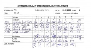 LL2_ALT